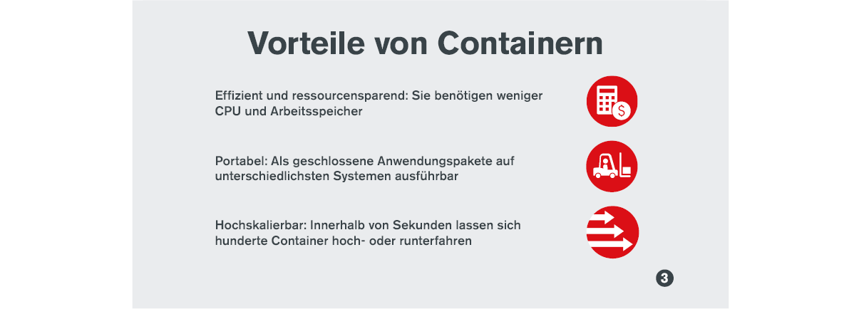 Infografik: Vorteile von Containern