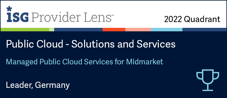 Quadrant: Managed Public Cloud Services for midmarket